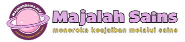 Meneroka Keajaiban Melalui Sains